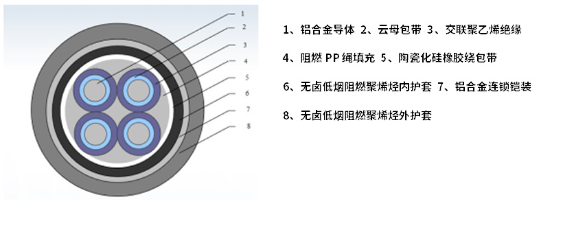 XPJ·(澳门区)公司官方网站