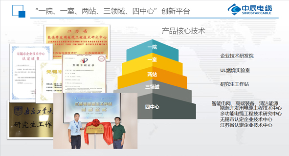 XPJ·(澳门区)公司官方网站