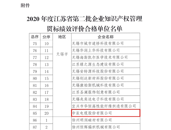 XPJ·(澳门区)公司官方网站