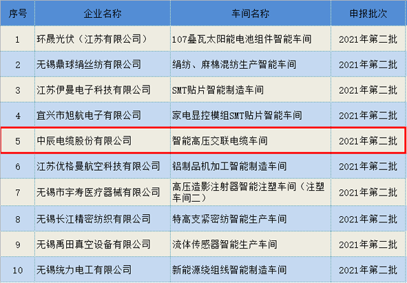 XPJ·(澳门区)公司官方网站